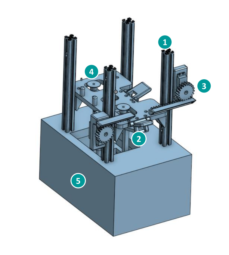 Packaging Automation Folding Station CAD
