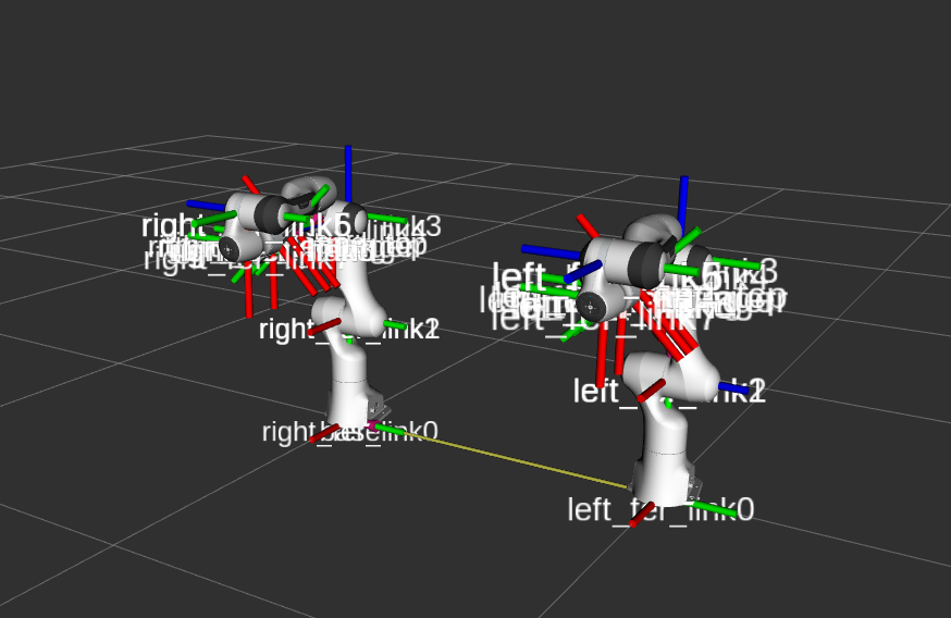 Dual Arm Safety Simulation